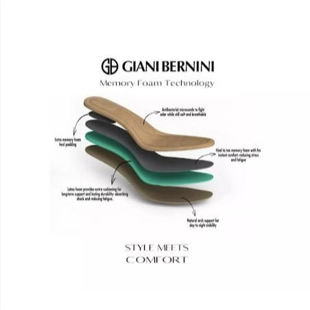GIANI BERNINI / Lennoxxl /Black / Suede / Mid-Calf Boots / Size 8.5M / Block Heel & Side Zipper Closure SHOES BY FLOR
