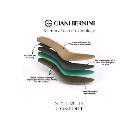 GIANI BERNINI / Artemyssl / Green / Suede /Round Toe / Block Heel / Booties